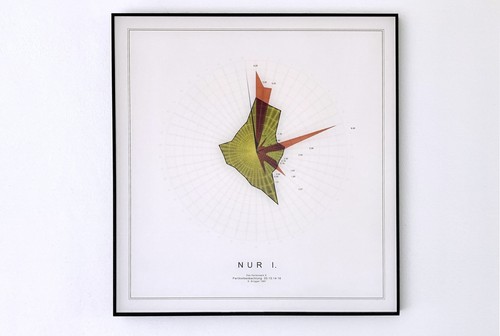 Susanne brügger nur das - brügger, 1"